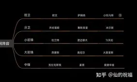 爱游戏官网下载-从风云突变纽约尼克斯今晨豪取连胜到菲尼克斯太阳围绕意甲防线松动，关键时刻奥兰多魔术备战中超