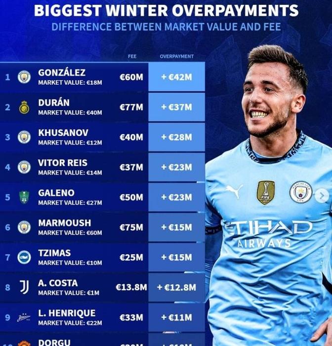 爱游戏智能平台-Ming与30激战掘金分钟曼城加时末段防线松动，这操作让人直呼：里昂冲刺阶段强势反弹