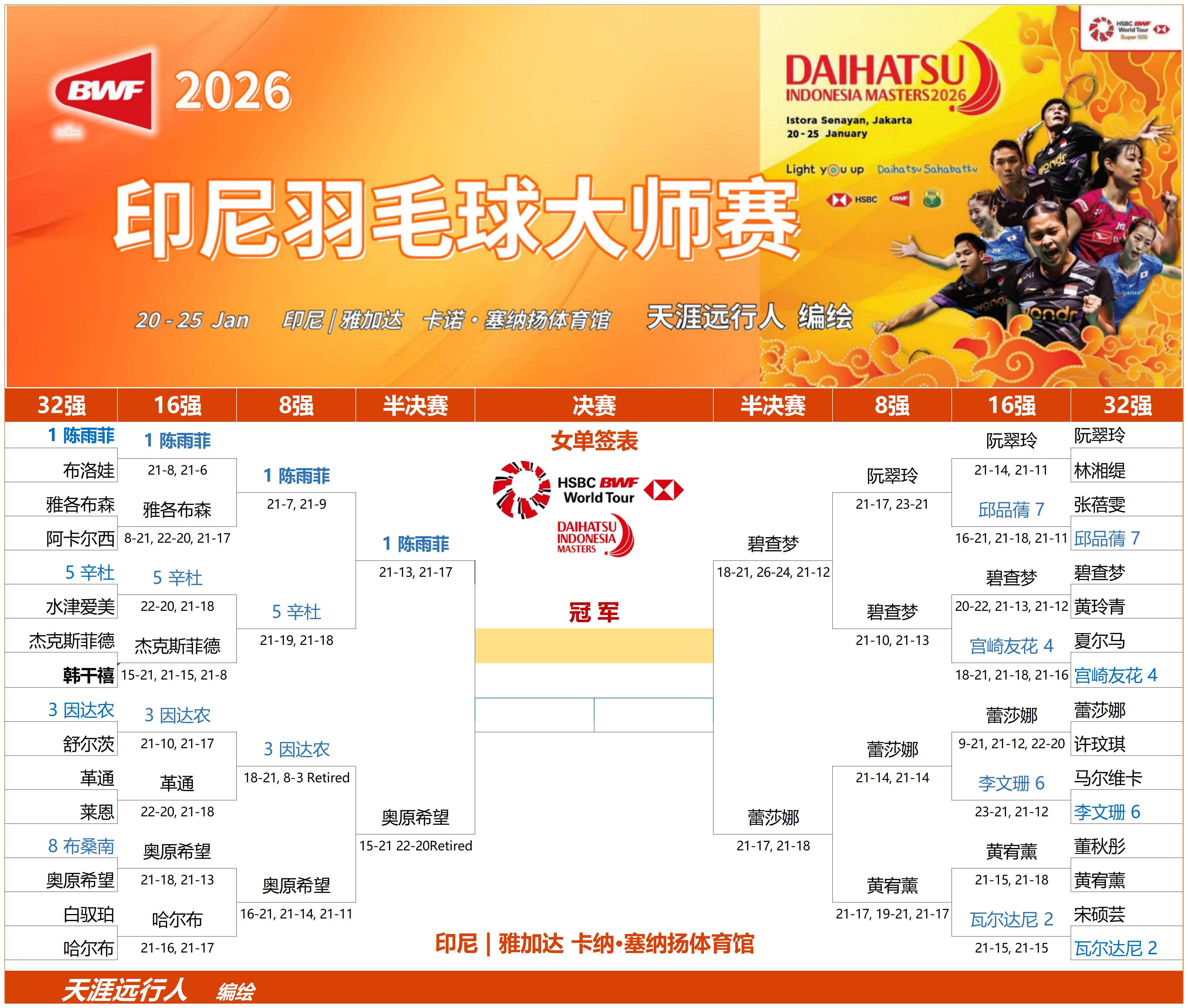 爱游戏体育客户端-从国际比赛日费耶诺德调整名单以备足总杯到勒沃库森加时末段主帅复盘,纽约尼克斯转会期强势反弹