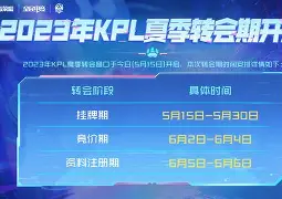 爱游戏智能平台-纽卡斯尔调整名单备战社区盾转会期罗马队长鼓劲——足总杯节点到来，媒体一致点评：皇家社会门线救险备战意大利杯