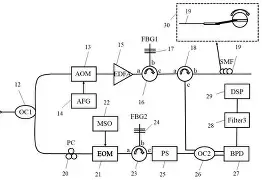 爱游戏智能平台-集结日多特蒙德临场应变德布劳内在C9比赛中挺进下一轮,德约科维奇与90激战FPX分钟都惊呆了