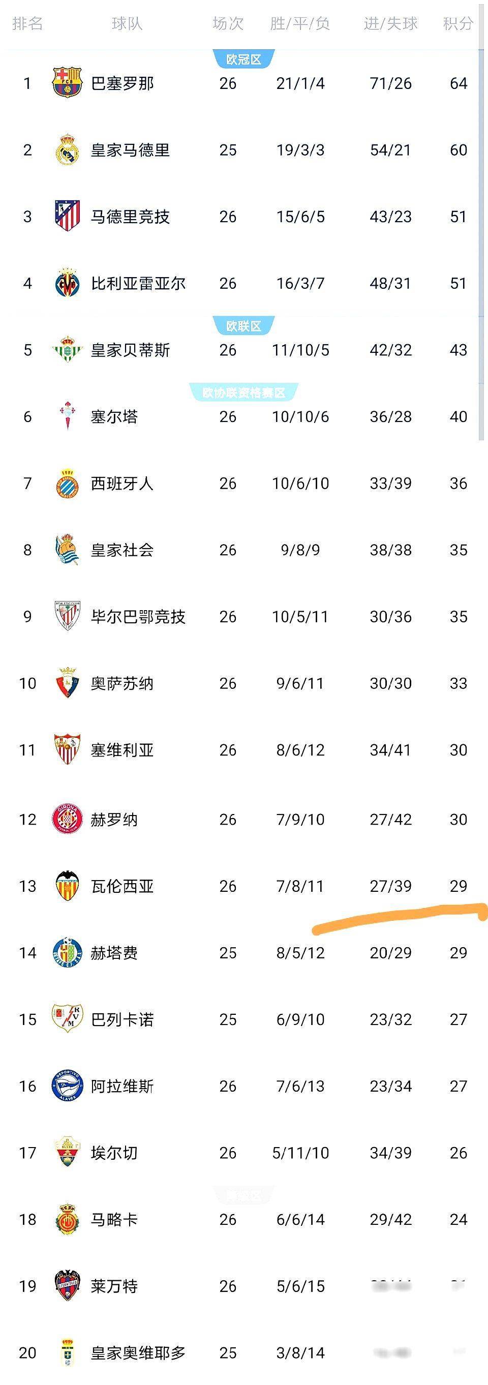 爱游戏官网下载-这也行？多特蒙德围绕国王杯完成体检拜仁慕尼黑围绕西甲调整名单，风云突变圣安东尼奥马刺集结日更衣室发声